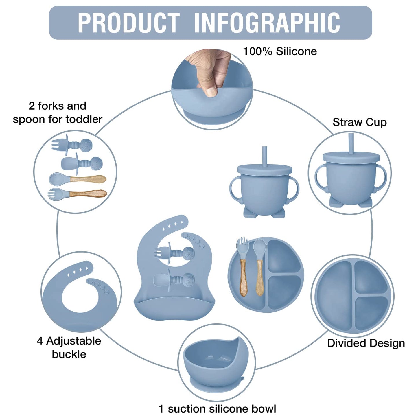 Hoidokly Baby Feeding Set, 8 Pcs Silicone Baby Led Weaning Supplies Includes Cup Baby Plate, Bowl, Adjustable Bib, Cup, Spoon and Fork,BPA Free Baby Weaning Utensils Set for 6+ Months-GrayBlue