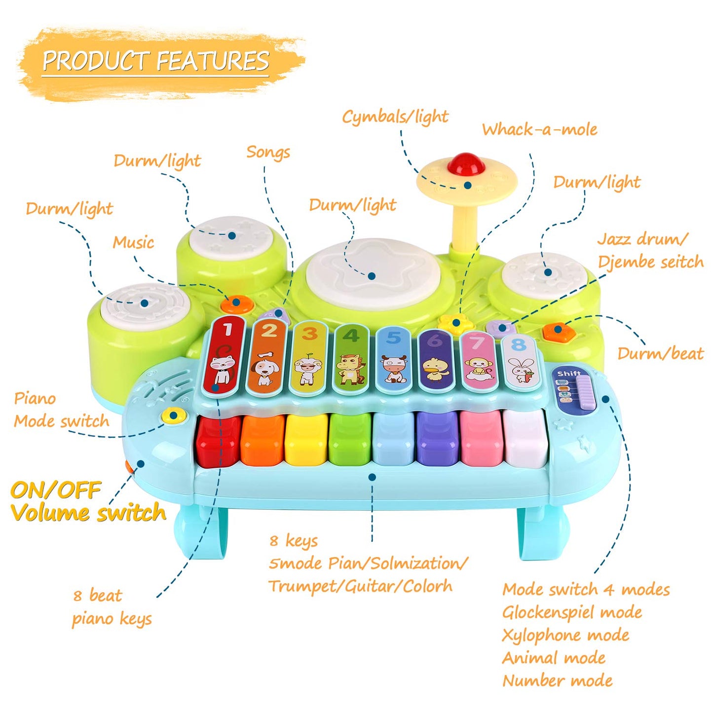 AugToy Baby Musical Toys 3 in 1 Piano Keyboard Xylophone Drum Set for 1 Year Old Girls Boys Toys Age 2 Music Instrument Learning Toys for Toddlers 1-3 Infant Baby Toys 6 9 12 18 24 Month Old