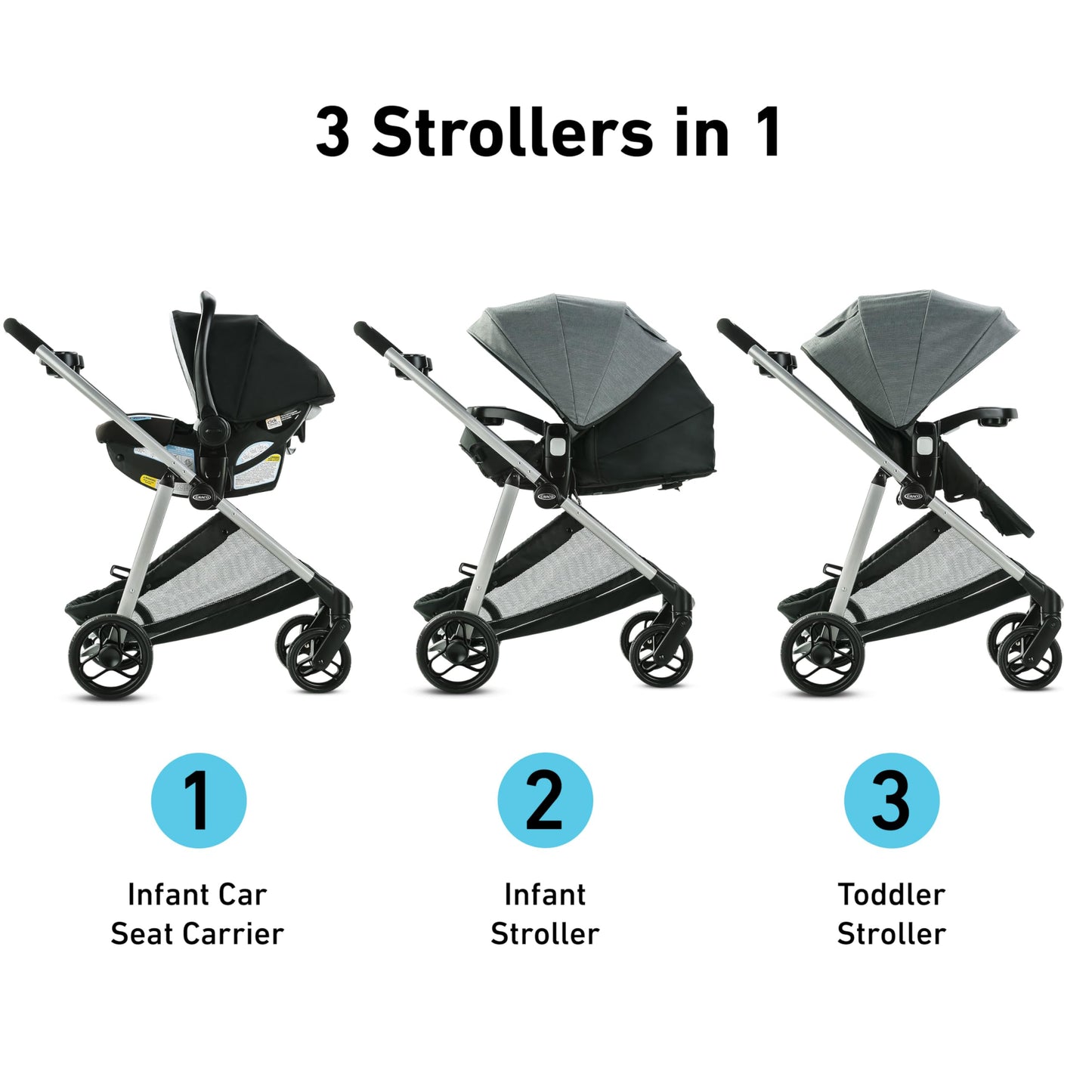 Graco Modes Pramette Travel System | Stroller & Car Seat Combo | 3-in-1 Stroller Modes | Includes Graco SnugRide 35 Infant Car Seat | Ellington