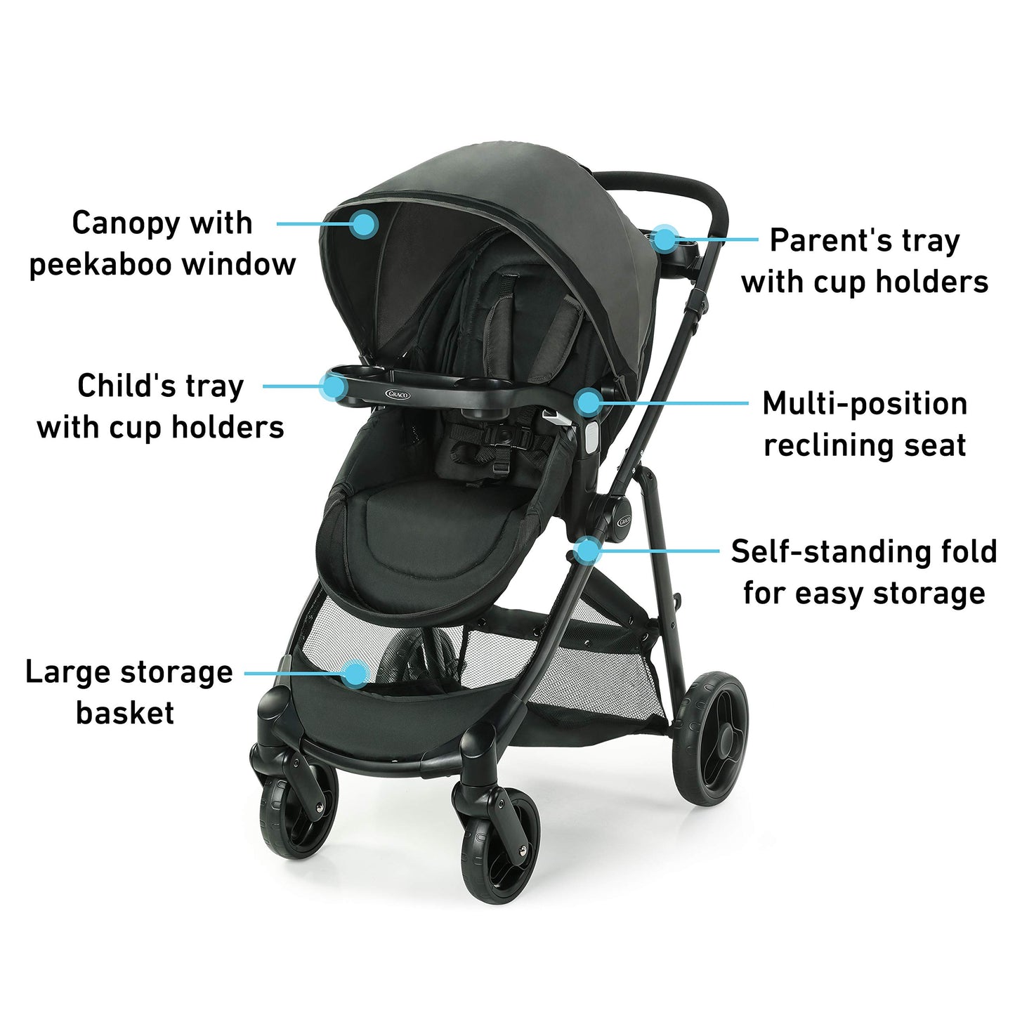 Graco Modes Pramette Travel System | Stroller & Car Seat Combo | 3-in-1 Stroller Modes | Includes Graco SnugRide 35 Infant Car Seat | Ellington