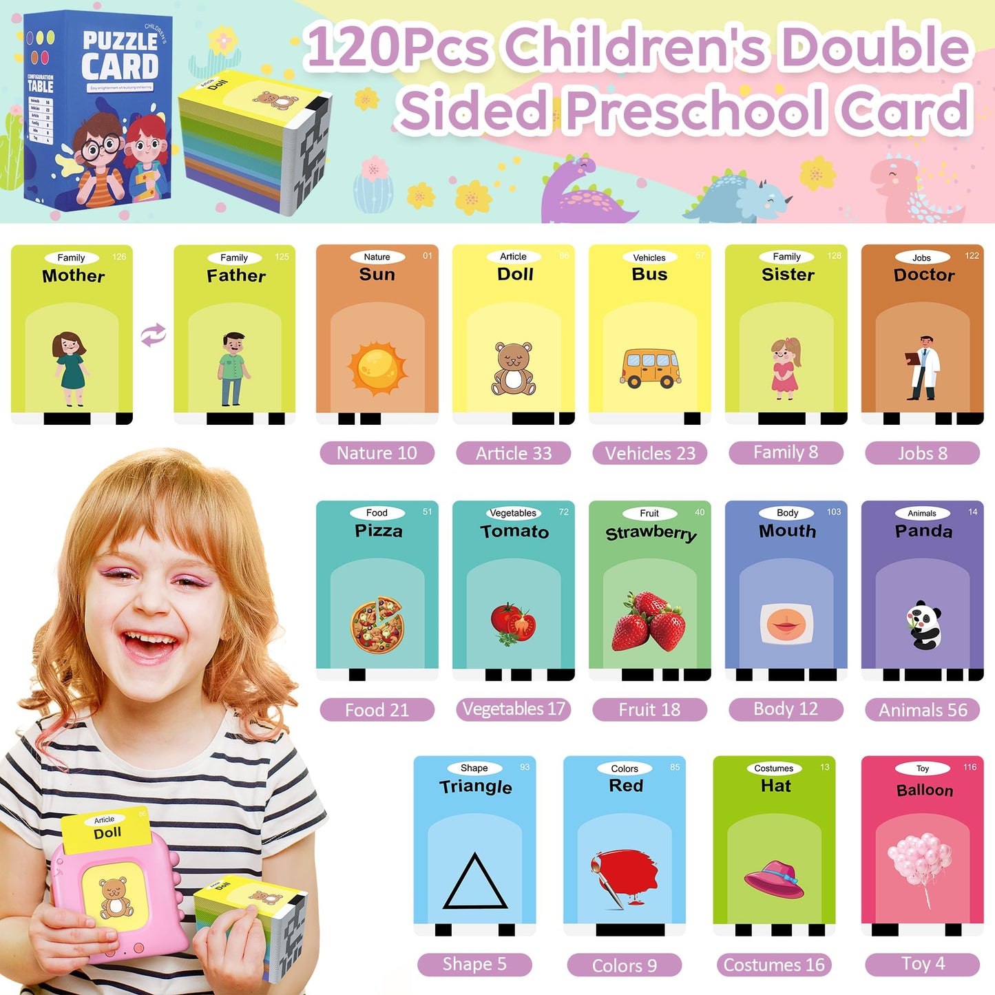 Talking Flash Cards,Kids Toddler Flash Cards with 240 Sight Words,Montessori Toys,Autism Sensory Toys,Speech Therapy Toys,Learning Educational Toys Gifts for Age 1 2 3 4 5 Years Old Boys and Girls