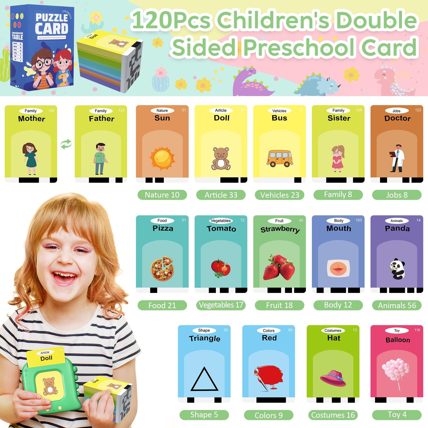 Talking Flash Cards,Kids Toddler Flash Cards with 240 Sight Words,Montessori Toys,Autism Sensory Toys,Speech Therapy Toys,Learning Educational Toys Gifts for Age 1 2 3 4 5 Years Old Boys and Girls