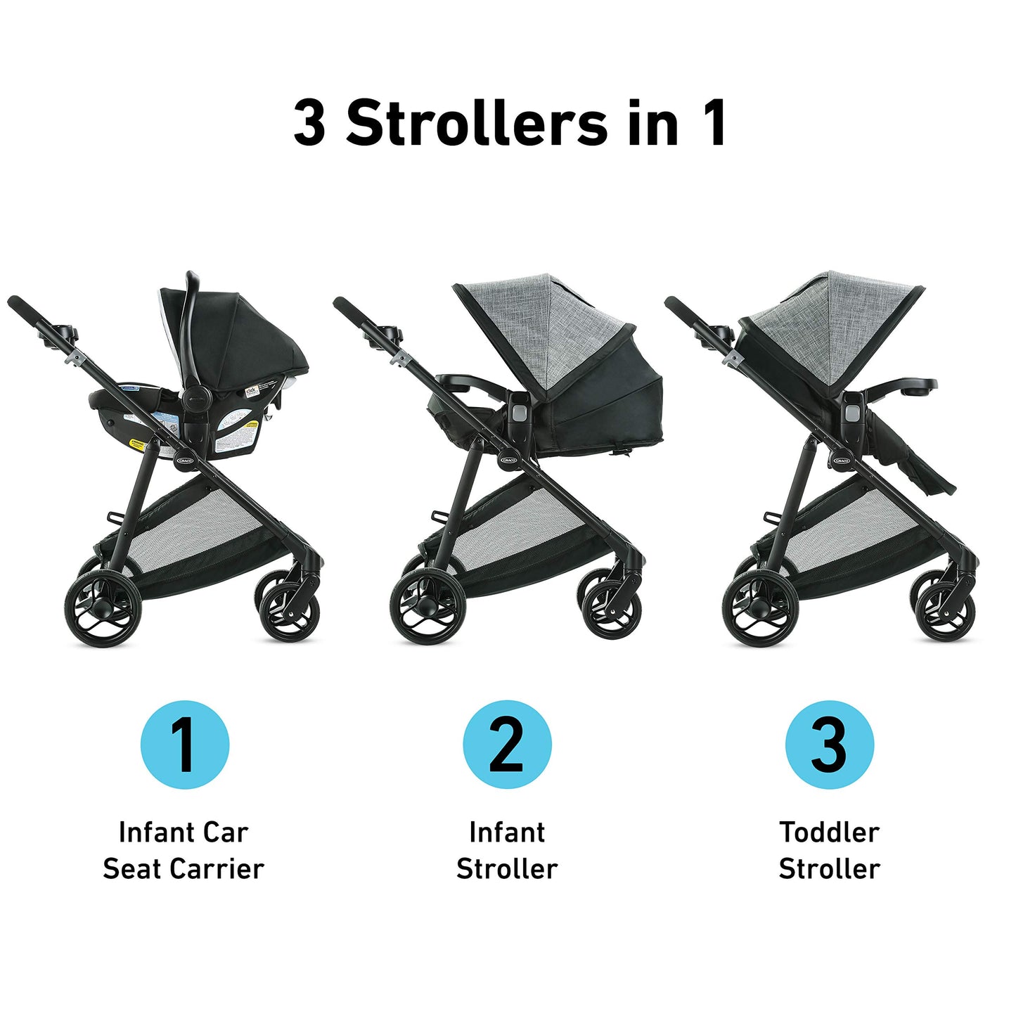 Graco Modes Pramette Travel System | Stroller & Car Seat Combo | 3-in-1 Stroller Modes | Includes Graco SnugRide 35 Infant Car Seat | Ellington