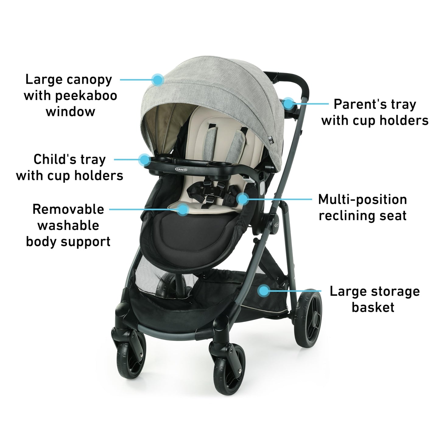 Graco Modes Pramette Travel System | Stroller & Car Seat Combo | 3-in-1 Stroller Modes | Includes Graco SnugRide 35 Infant Car Seat | Ellington