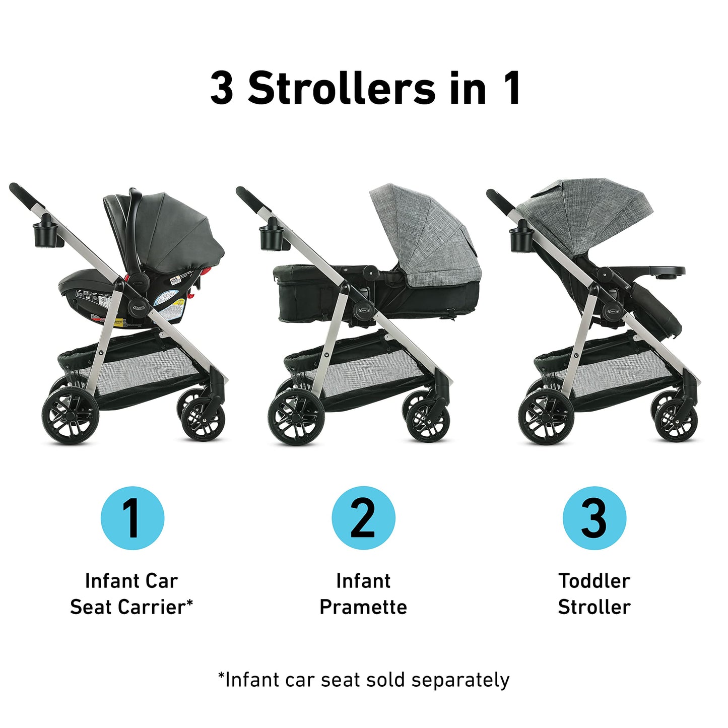 Graco Modes Pramette Travel System | Stroller & Car Seat Combo | 3-in-1 Stroller Modes | Includes Graco SnugRide 35 Infant Car Seat | Ellington