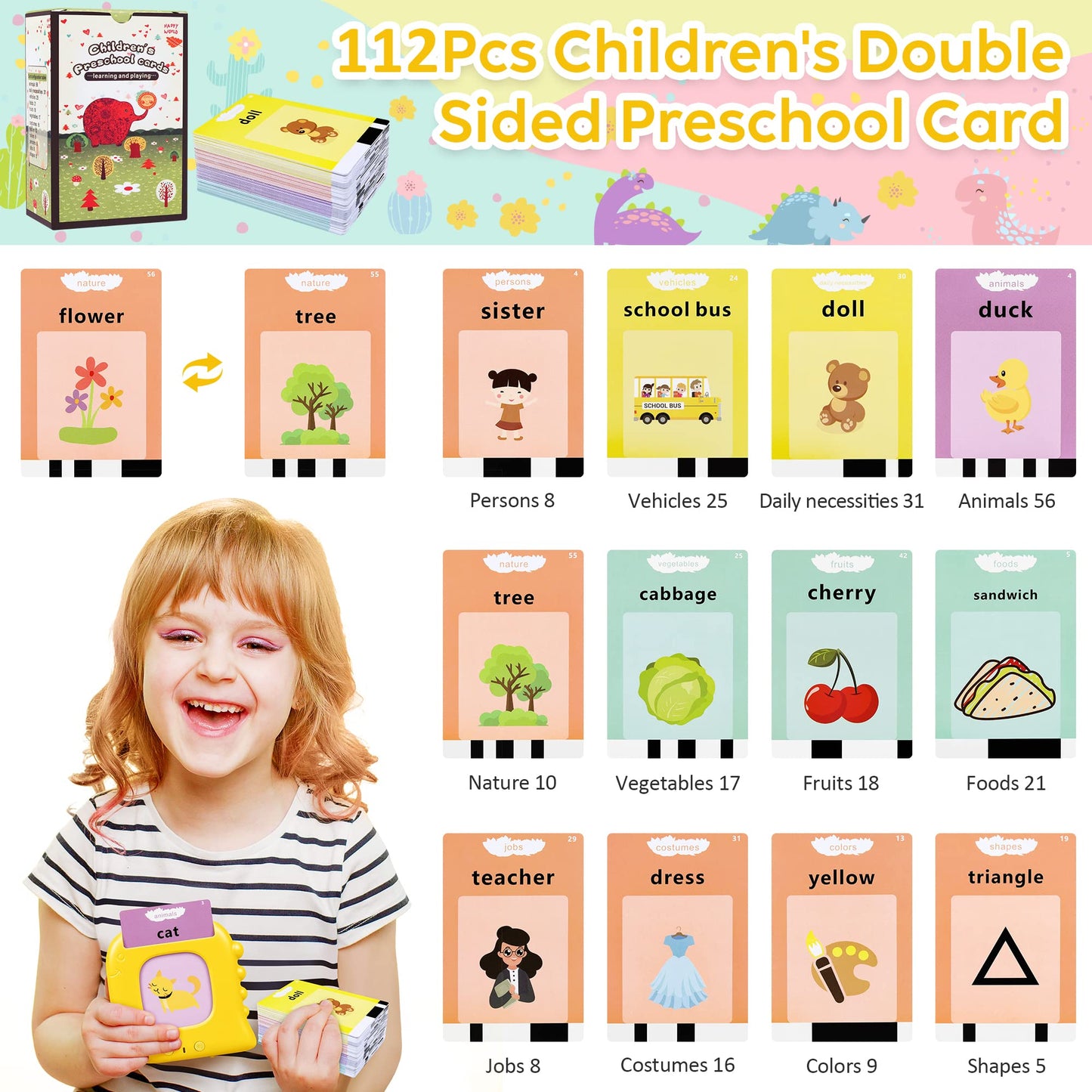 Talking Flash Cards,Kids Toddler Flash Cards with 240 Sight Words,Montessori Toys,Autism Sensory Toys,Speech Therapy Toys,Learning Educational Toys Gifts for Age 1 2 3 4 5 Years Old Boys and Girls